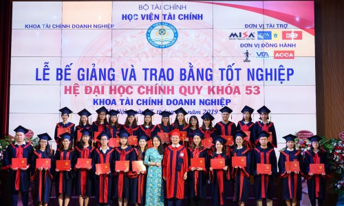 Học phí Đại học từ xa Học Viện Tài Chính 2024 – 2025 mới cập nhật